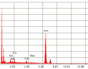 chemicals in meteorite