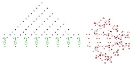 Conway's Game of Life