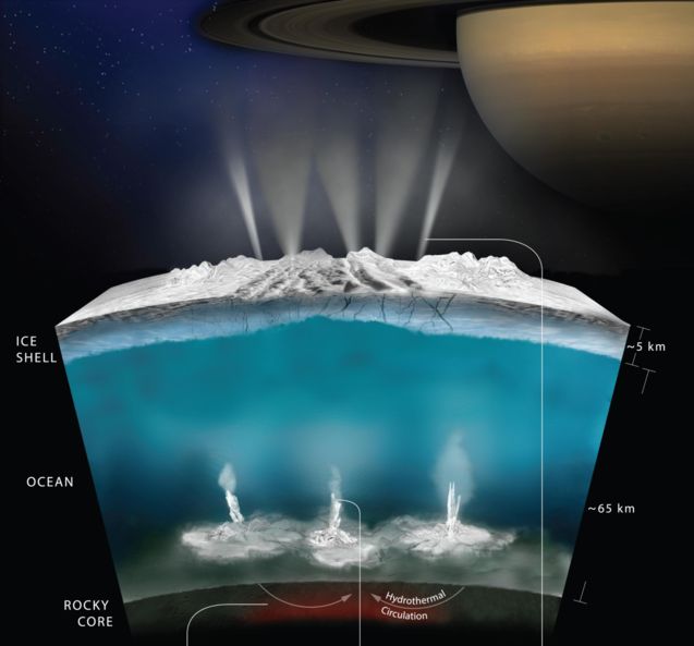 Enceladus