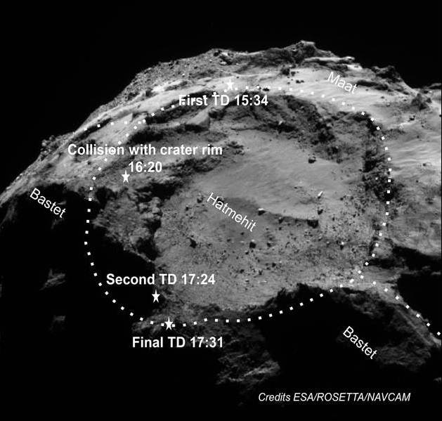 Estimated landing points of Philae as it bounced onto comet 67