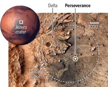 Jezero crater landing site