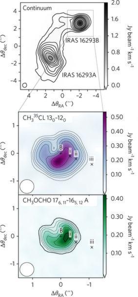 Methyl Chloride in a young star system 400 light-years away.