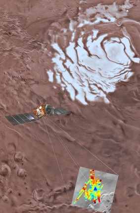 radar imaging detects underground lake on Mars